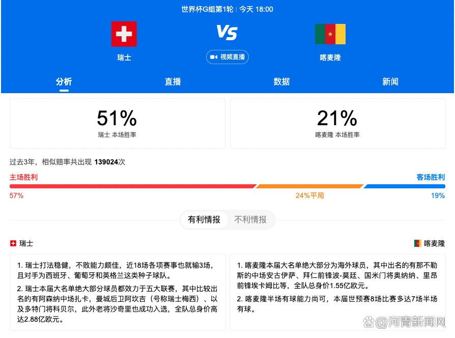 滕哈赫的命运可能取决于能否重新激活拉什福德《卫报》发文表示，滕哈赫的命运可能取决于能否重新激活拉什福德。